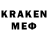 БУТИРАТ 1.4BDO kaktusseo